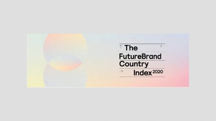 Country Index 2020 de FutureBrand