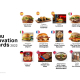 Premios a la Innovación en Menús de Europa 2022
