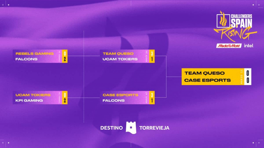 Team Queso y CASE Esports final VALORANT Challengers Spain