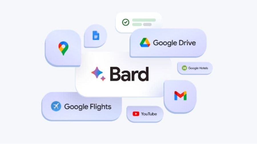 integración de Bard con aplicaciones y extensiones de Google