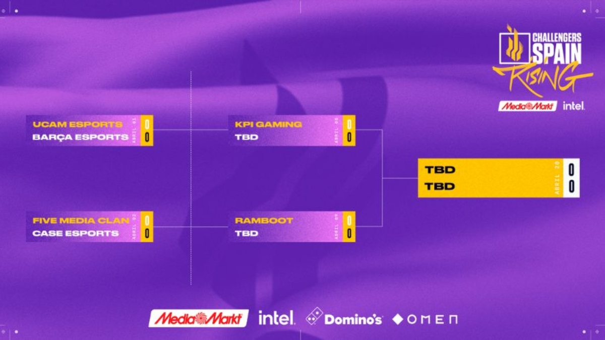 Playoffs de la Rising MediaMarkt Intel 2024 de VALORANT
