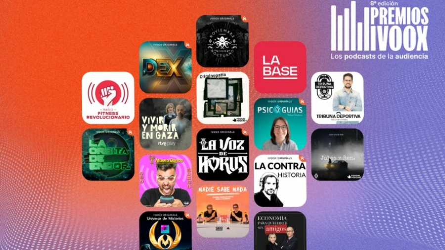 Premios iVoox 2025