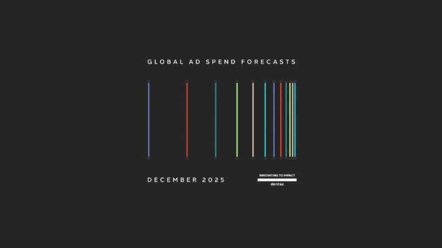 informe dentsu Global Ad Spend Forecasts 2025