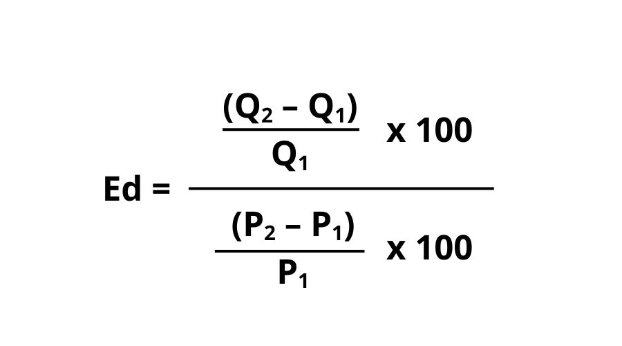fórmula de la elasticidad precio de la demanda