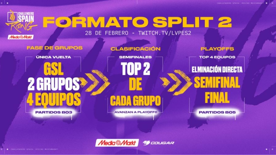 Segundo split de la Rising MediaMarkt 2026 de VALORANT