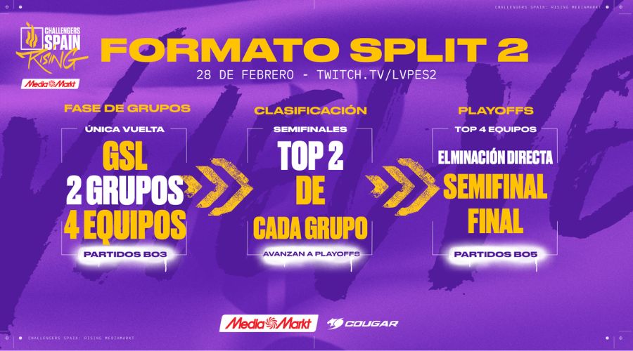 Segundo split de la Rising MediaMarkt 2026 de VALORANT
