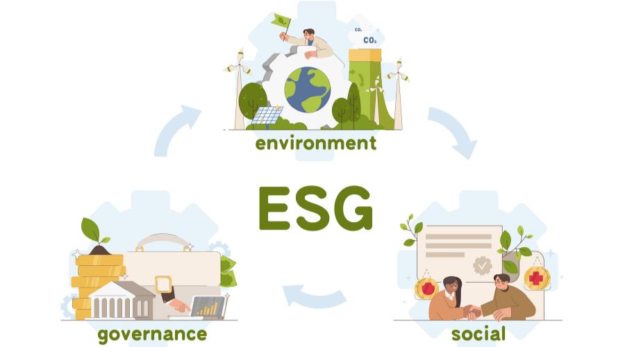 Soluciones ESG