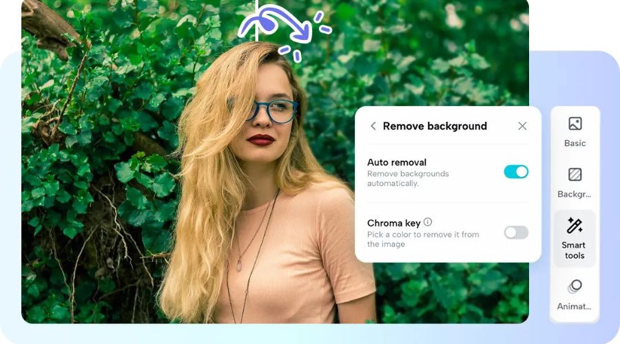 eliminar fondos de imágenes con herramientas de IA