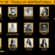 Grupo de trabajo del Inspirational 2026