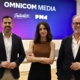 Omnicom Media España