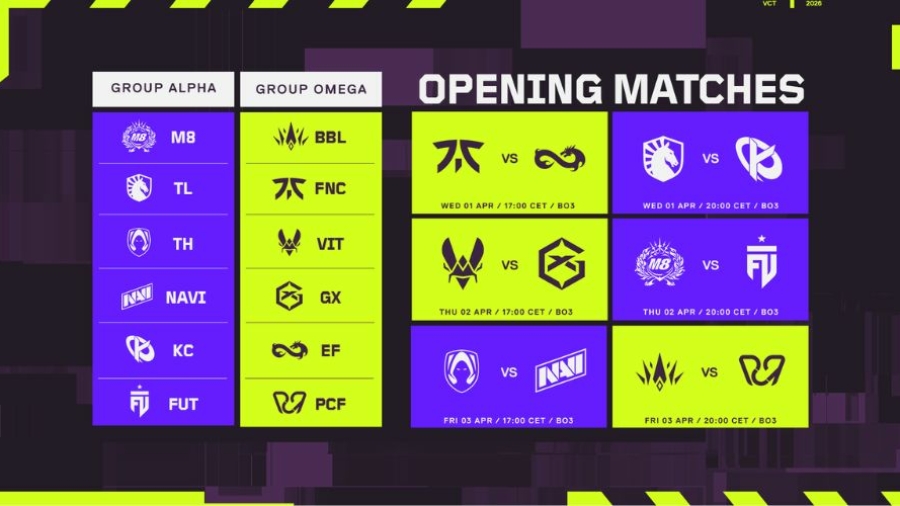 Stage 1 del VALORANT Champions Tour 2026 en la región EMEA