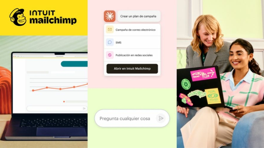 Intuit Mailchimp