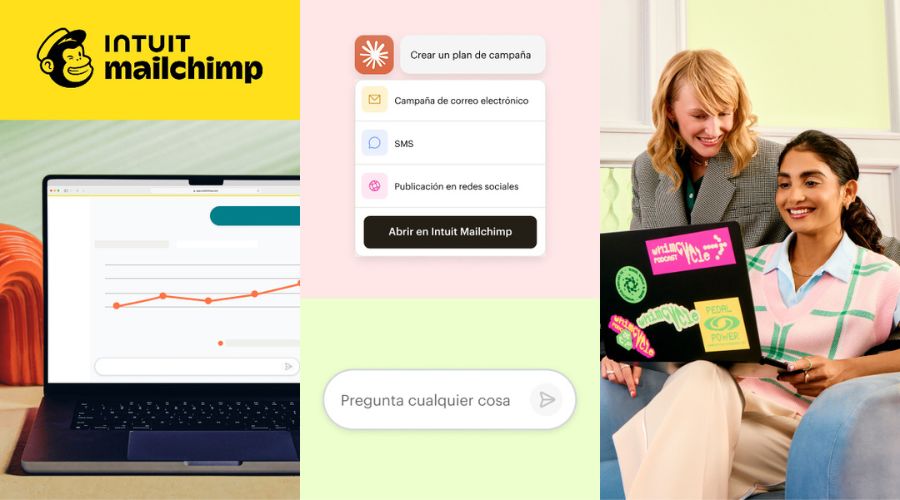Intuit Mailchimp