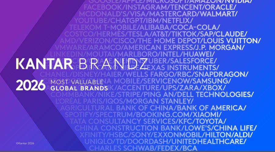 ranking Kantar BrandZ Most Valuable Global Brands 2026