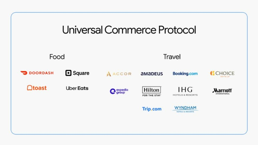 Protocolo de Comercio Universal de Google