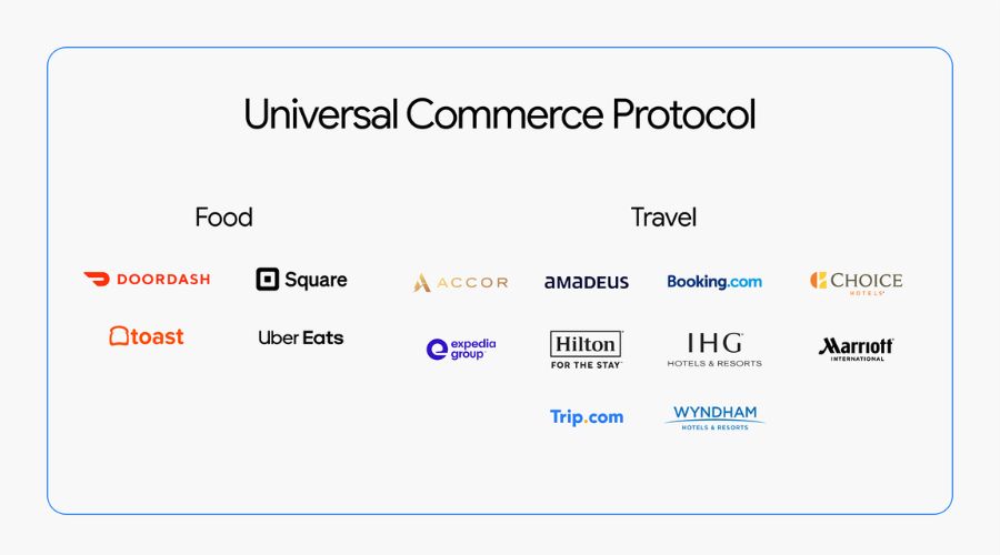 Protocolo de Comercio Universal de Google