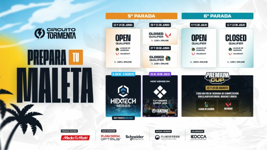 Calendario de verano del Circuito Tormenta 2026