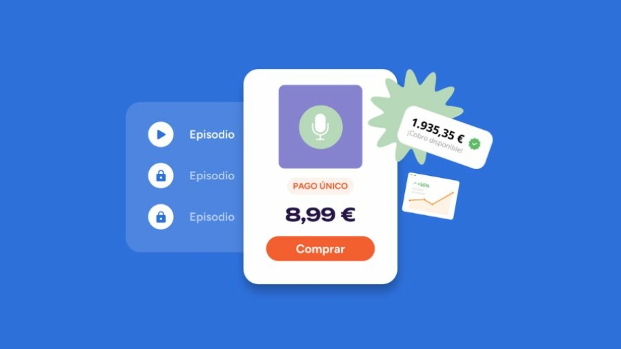 iVoox lanza los podcasts de pago único