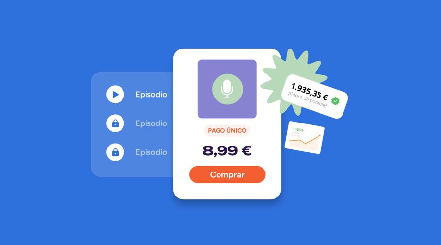 iVoox lanza los podcasts de pago único