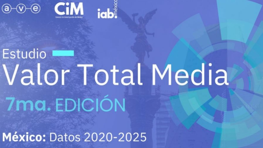 Estudio Total Valor Media 2026 de AVE México